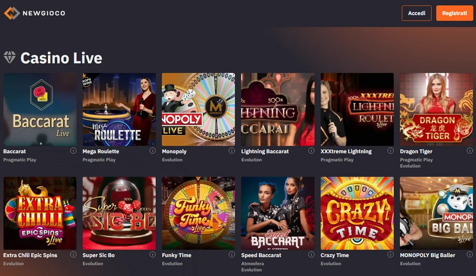Newgioco Casino